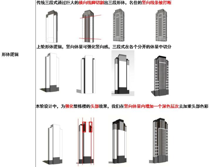  关于立面设计技巧（PDF+50页）-关于立面设计技巧 (3)