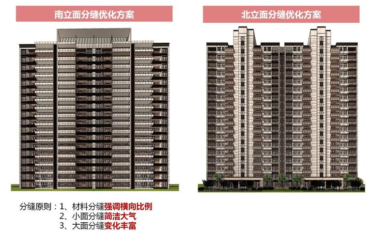 科技城投标设计方案资料下载-科技城立面优化设计（JPG+44页）