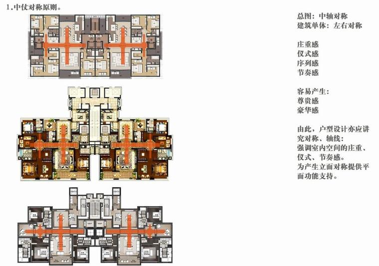 建筑美学报告（PDF+111页）-致逸余泊的建筑美学报告 (4)