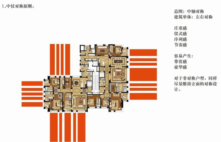 建筑美学报告（PDF+111页）-致逸余泊的建筑美学报告 (6)