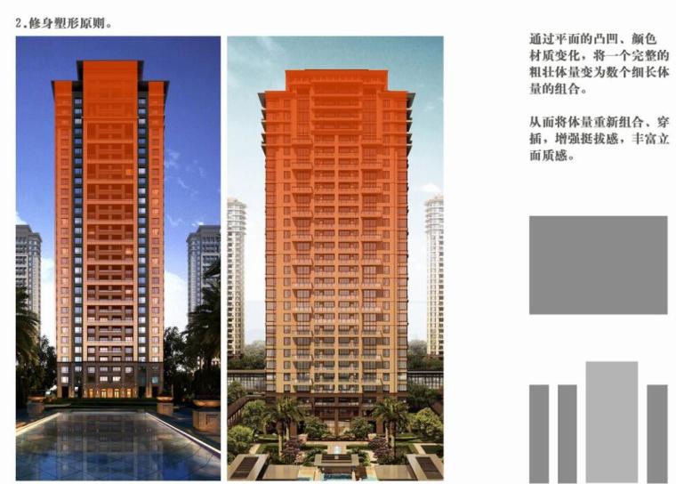 建筑美学报告（PDF+111页）-致逸余泊的建筑美学报告 (9)