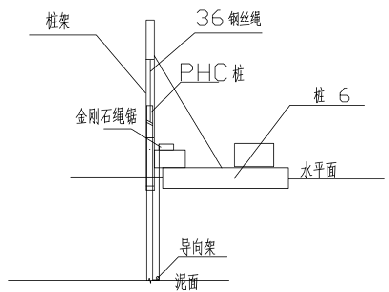 phc桩施工图解图片