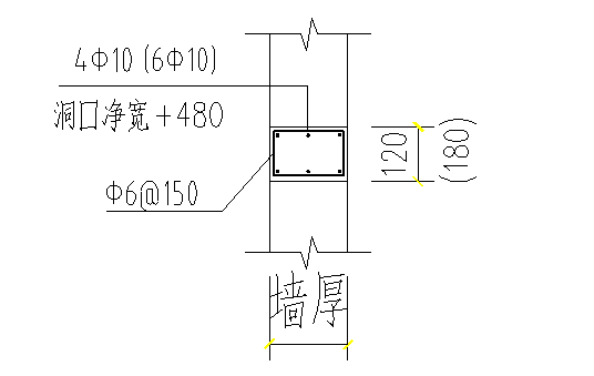 門或窗頂標高處應加設鋼筋砼過樑