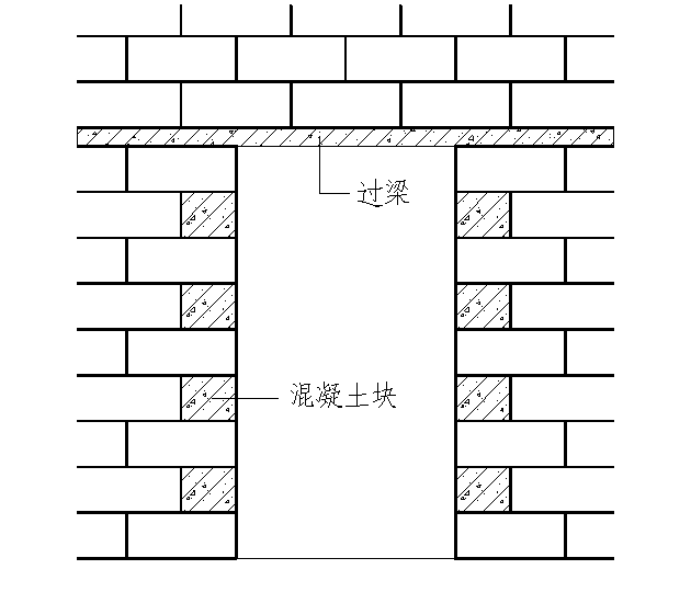 二次结构图集图片