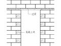 住宅小区二次结构施工方案_墙体工程2018