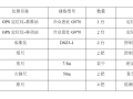 固定式支架PHC桩基专项施工方案（2017）