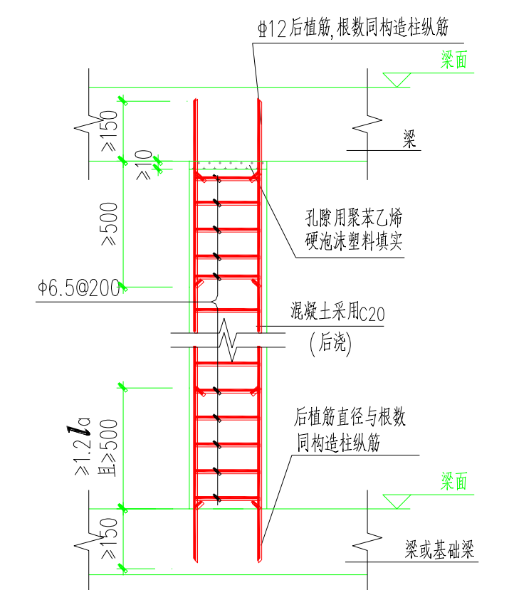 二次结构植筋图资料下载-多高层住宅二次结构专享施工方案