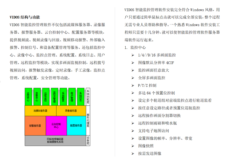 风险监控系统方案资料下载-地铁CCTV视频监控系统方案