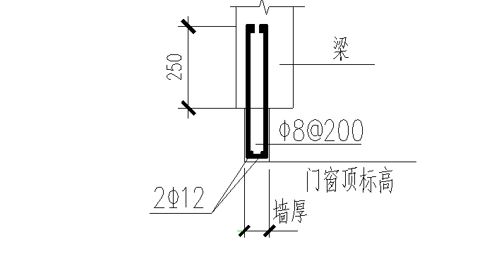填充墙门窗过梁
