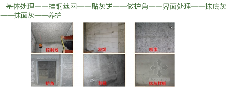 内墙抹灰施工控制要点资料下载-内外墙抹灰质量控制要点