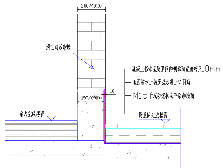 挡水坎做法图集图片