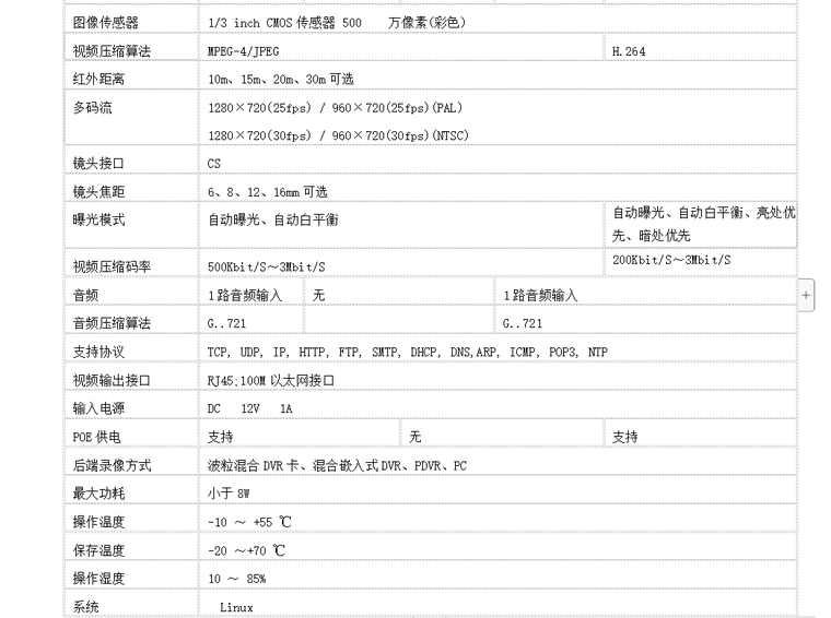 养老院的监控系统资料下载-校园网络视频监控系统