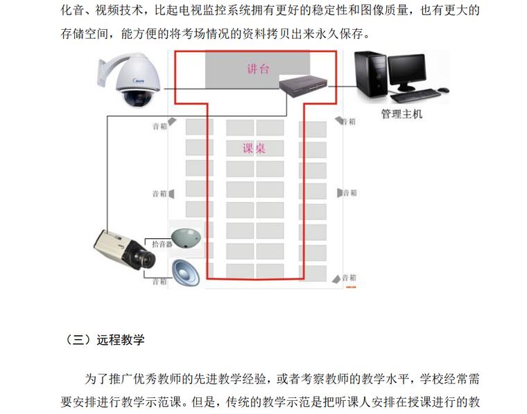 校园网络视频监控系统-考场监控 