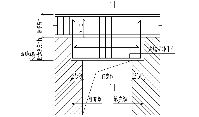 住宅小区内墙维修施工方案资料下载-高层住宅小区二次结构施工方案