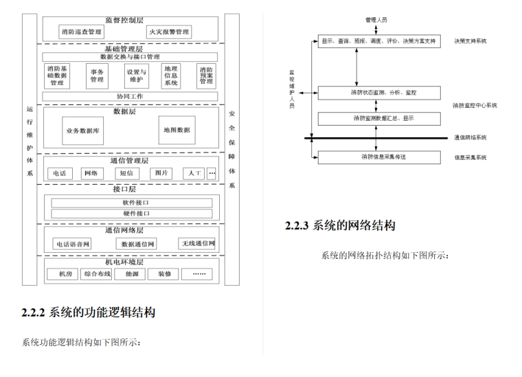 消防报警远程监控系统方案-系统结构