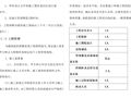 衡阳红五洲超市监控系统设计方案