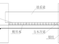 变截面连续箱梁大桥桥墩及桥台施工组织设计