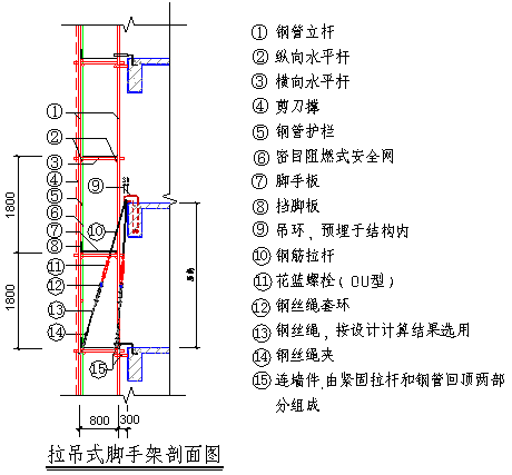 剪力墙结构剖面图图片