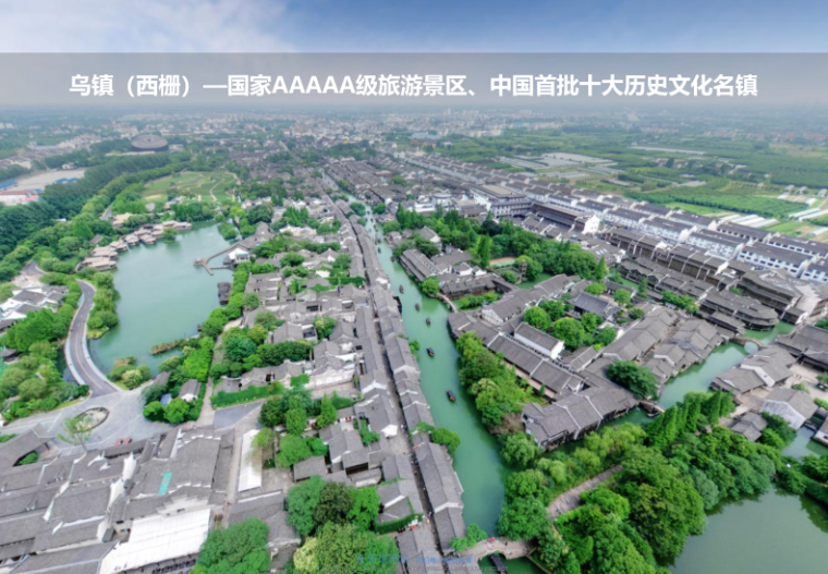 上海古北黄金街景观资料下载-2018年 乌镇与古北水镇案例研究