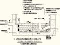 知名地产企业防渗漏施工指引（2014年）