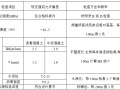 农村公路水毁恢复工程桥梁施工组织设计