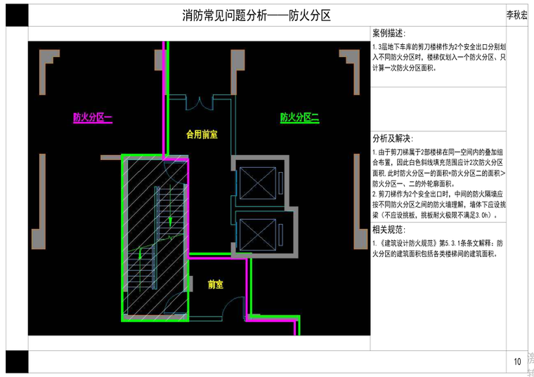 9-建筑专业消防常见问题分析100例-防火分区
