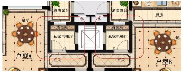 新生态住宅资料下载-疫情后“四室同堂”健康住宅要点研究总结