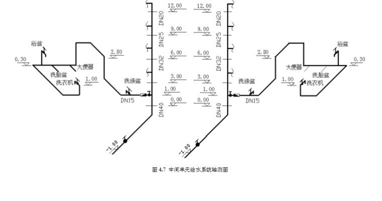 14套安装造价讲义+实例资料合集-实例给排水安装工程施工图预算编制3