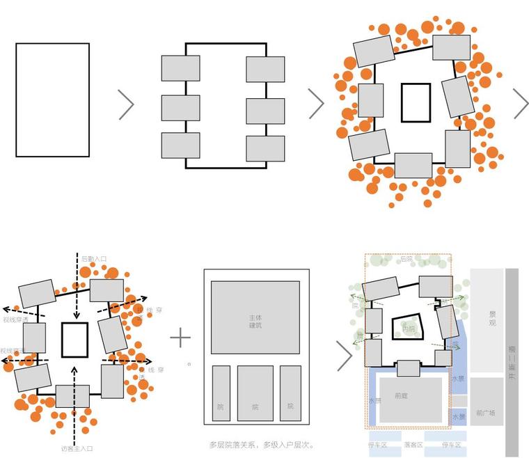 展示中心多序列空间设计及创新外立面设计-建筑设计资料-筑龙建筑设计