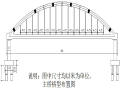 下承式系杆拱桥主跨上部工程施工组织设计​