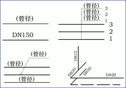 管道安装工程识图（采暖通风）_3