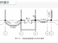 REVIT2016门窗建模基础教程讲义ppt