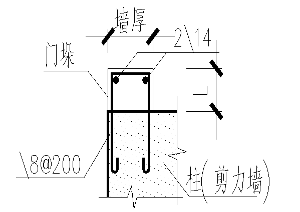 二次结构砌筑工程专项施工方案-砌筑工程-筑龙建筑施工论坛
