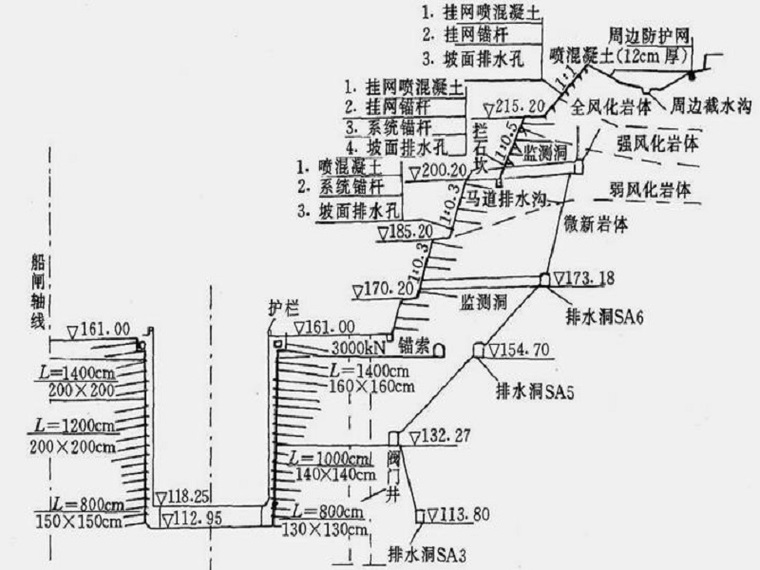 稳定性工程地质分析资料下载-岩质边坡稳定性的工程地质研究