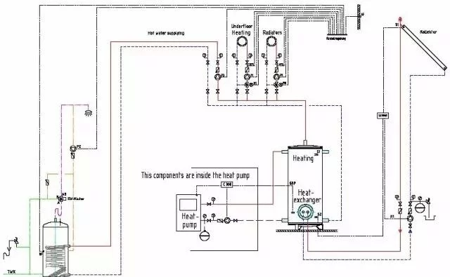 空气源热泵供暖计算资料下载-欧洲经典的空气源热泵采暖系统图及解析