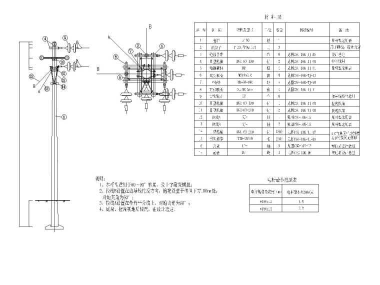 10kV电力线路迁改工程图纸清单及招标文件-J4单回转角耐张杆组装图