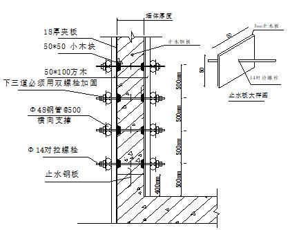 3层住宅模板施工方案资料下载-住宅小区一期工程模板工程专项施工方案