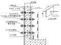 住宅小区一期工程模板工程专项施工方案