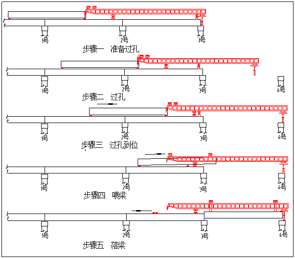 双向四车道高速公路实施性施工组织设计-架桥机过跨示意图