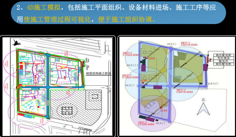 BIM技术在施工企业管理中的应用（57页）-4D施工模拟