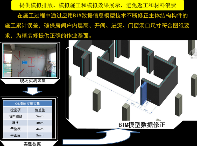 BIM技术在施工企业管理中的应用（57页）-BIM模拟排版