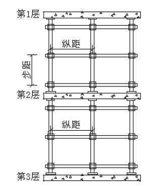 建筑立面工程施工资料下载-建筑工程钢木模板工程施工方案