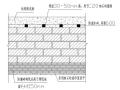 剪力墙住宅楼墙体砌筑施工方案