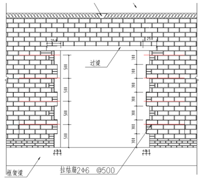 水池砖胎膜施工方案资料下载-空心砖砌体工程施工方案_框剪结构