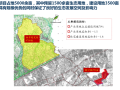 高安市昌西养生养老产业园整体定位_138p