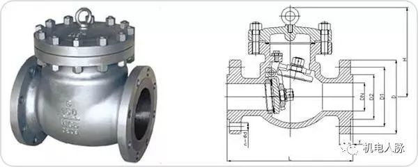 开关安装位置资料下载-止回阀的安装位置，你知道吗？