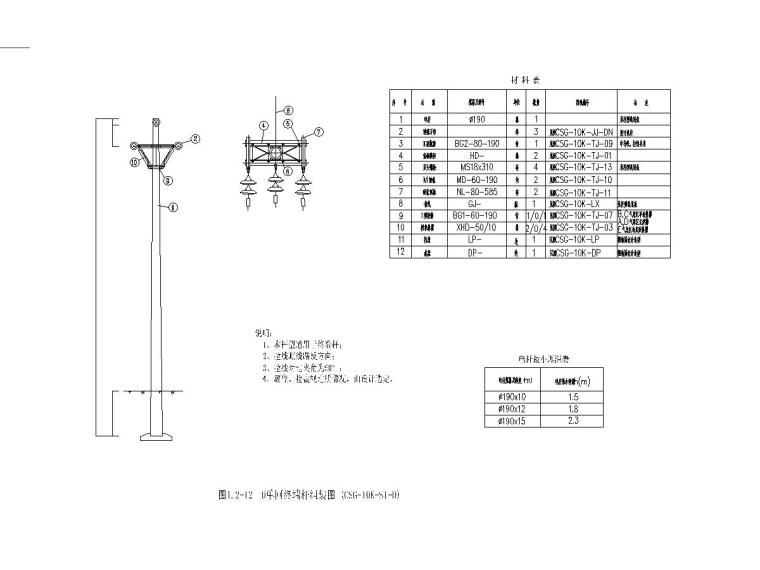 10kV电力线路迁改工程图纸清单及招标文件-D单回终端杆组装图