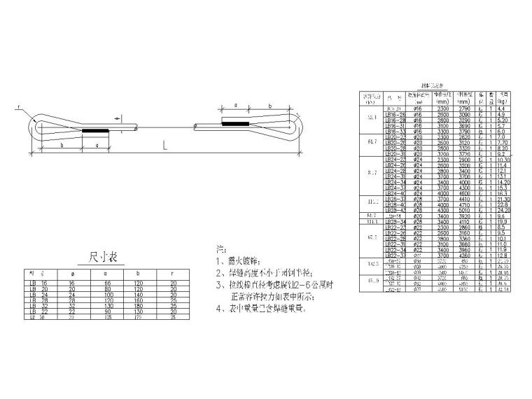 10kV电力线路迁改工程图纸清单及招标文件-拉线棒加工图