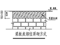 框架框剪结构砖砌体工程专项施工方案2017