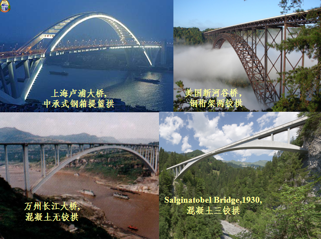 五大类型桥图片